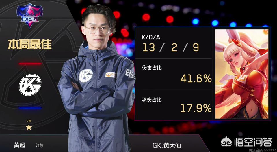 双塔Dro 双塔Dro