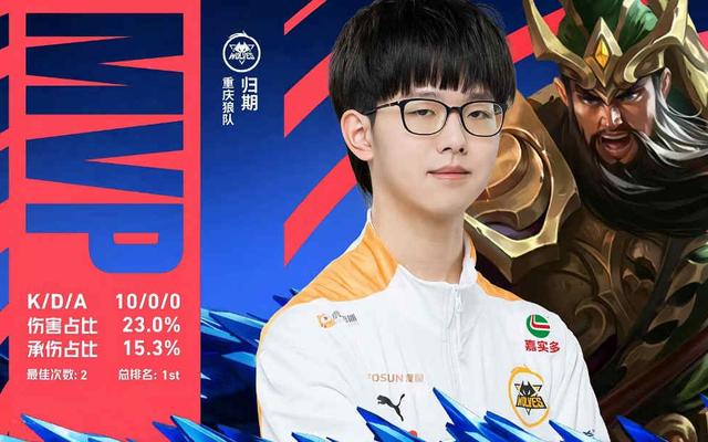给出这句评 给出这句评